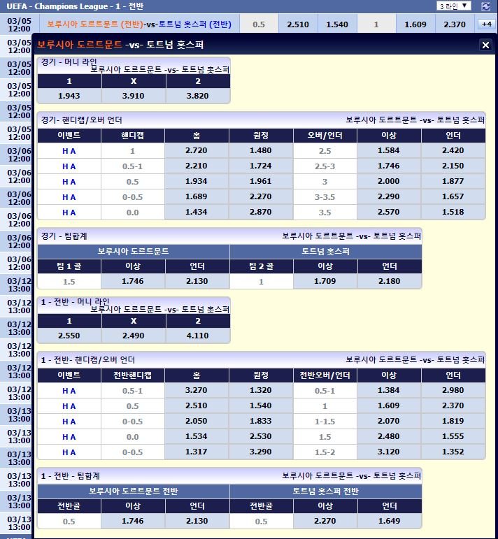 피나클(핀벳) 스포츠 배팅 더보기