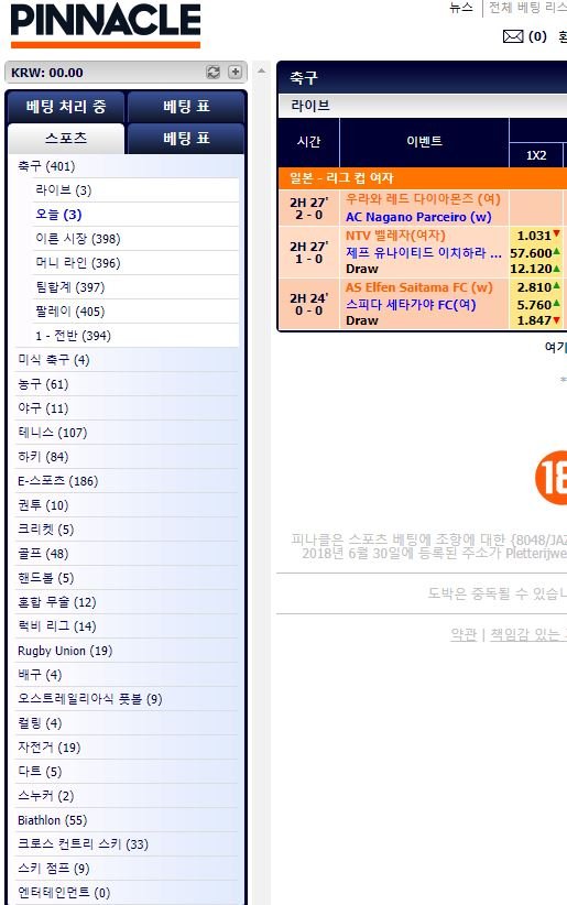 메이저사이트 피나클 스포츠 배팅 컨텐츠