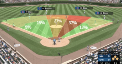 야구토토 mlb분석 메인